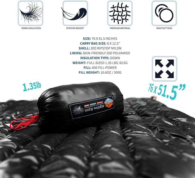 Ultralight Down-filled Camping Blanket - Black