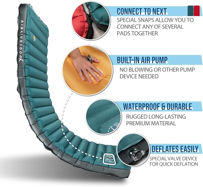 3D Wrapping Inflatable Camping Sleeping Pad with Built-in Pump - Deep Sea