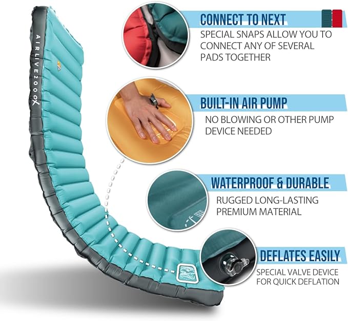 3D Wrapping Inflatable Camping Sleeping Pad with Built-in Pump - Fantasy Blue