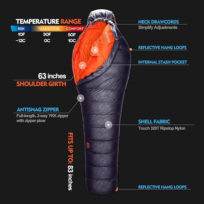 10 Degree F Hydrophobic Down-filled Sleeping Bag for Adults – Gray (Zipper on Right)