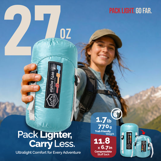 Ultralight Backpacking 32-50F Down Sleeping Bag - Fantasy Blue