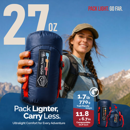 Ultralight Backpacking 32-50F Down Sleeping Bag - Navy