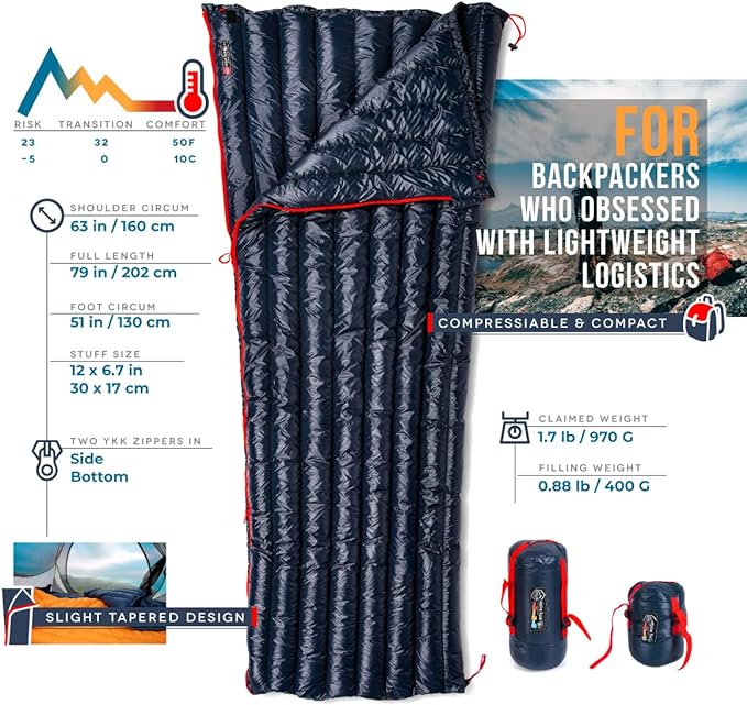 Ultralight Backpacking 32-50F Down Sleeping Bag - Navy