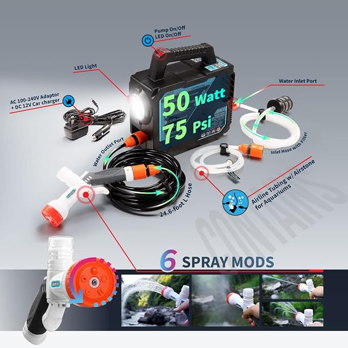 High Pressure Camping Shower with 50W/75psi Pump, Outdoor Camp Shower with Multi-use Sprayer and LED Light for Campsite Bathing Beach Yard Pet Car Cleanups - Black