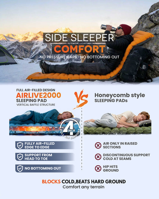 Camping Inflatable Sleeping Pad with Built-in Pump, Extra Thickness - AIRLIVE2000