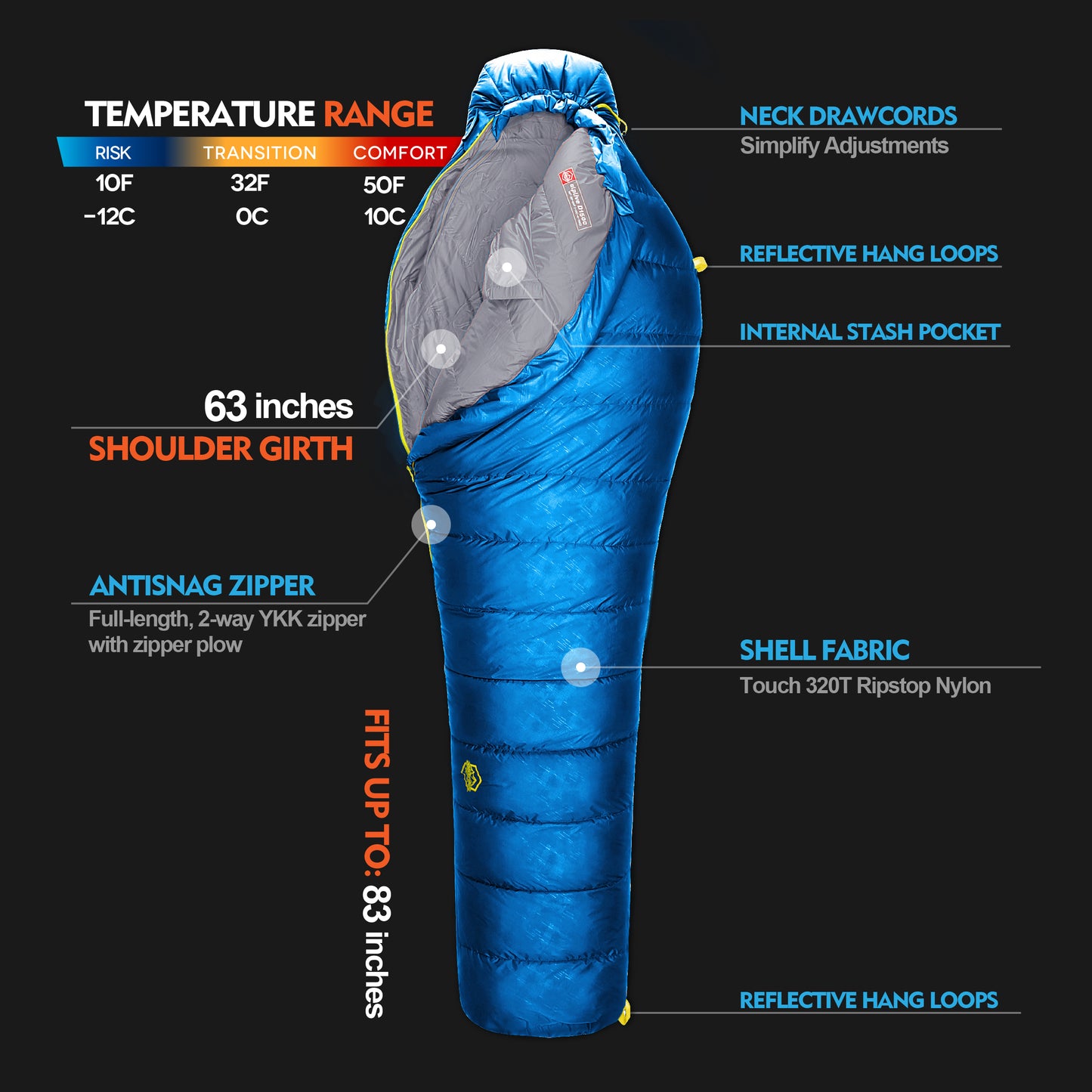 10 Degree F Hydrophobic Down-filled Sleeping Bag for Adults – Blue (Zipper on Right)