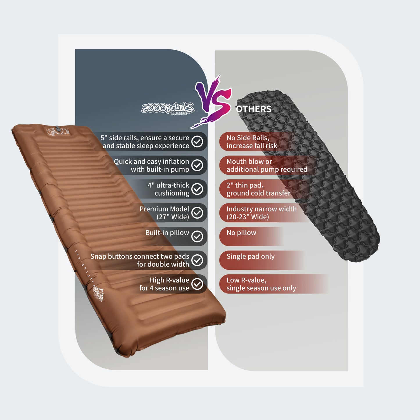 Camping Sleeping Pad with Built-in Pump & Pillow - Airlite1901 - Chili Pepper