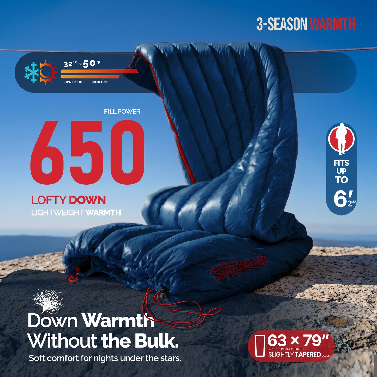 Ultralight Backpacking 32-50F Down Sleeping Bag - Navy