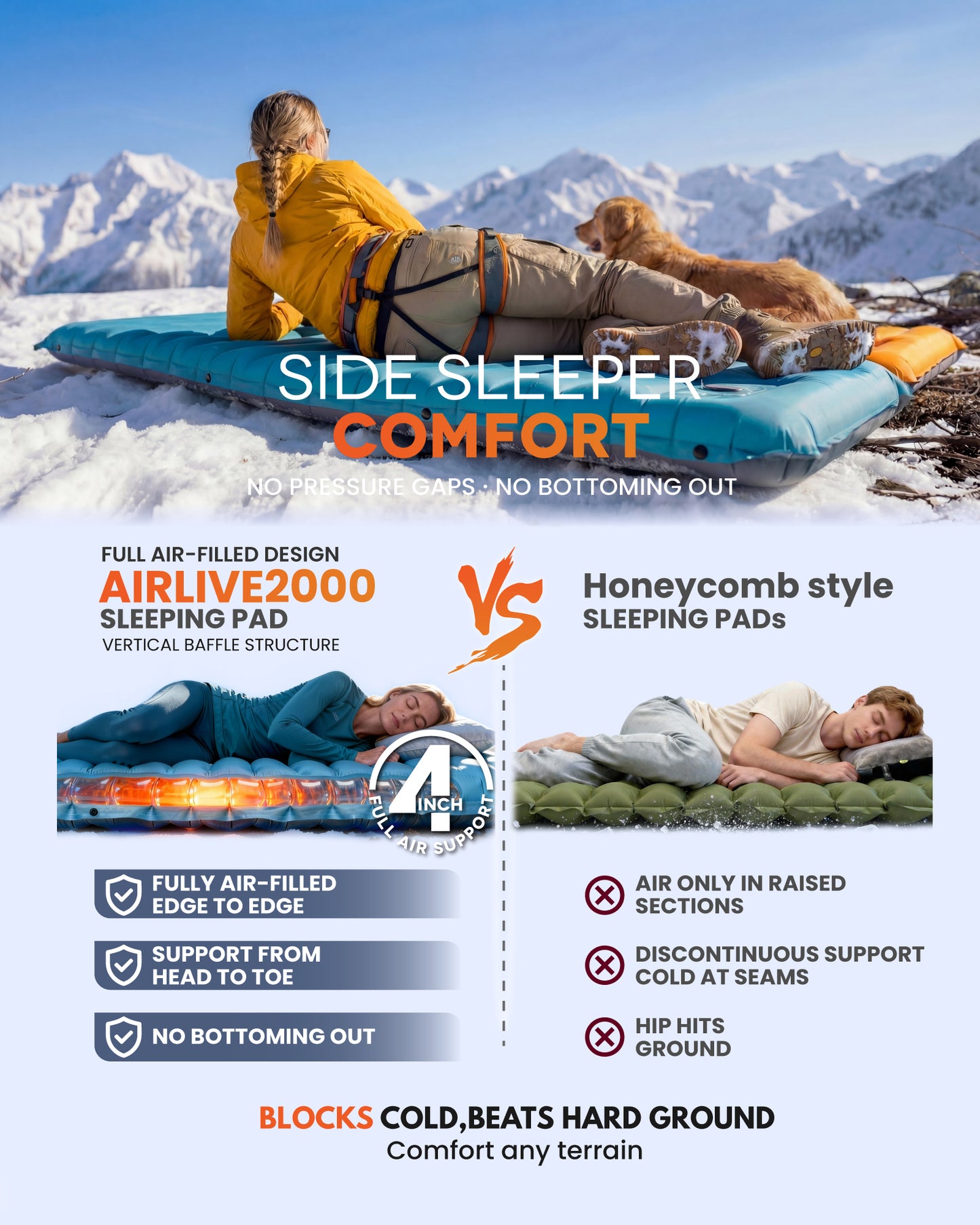Camping Inflatable Sleeping Pad with Built-in Pump, Extra Thickness - AIRLIVE2000