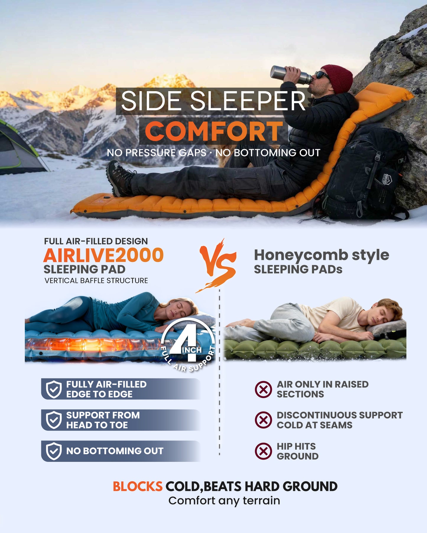 Camping Inflatable Sleeping Pad with Built-in Pump, Extra Thickness - AIRLIVE2000