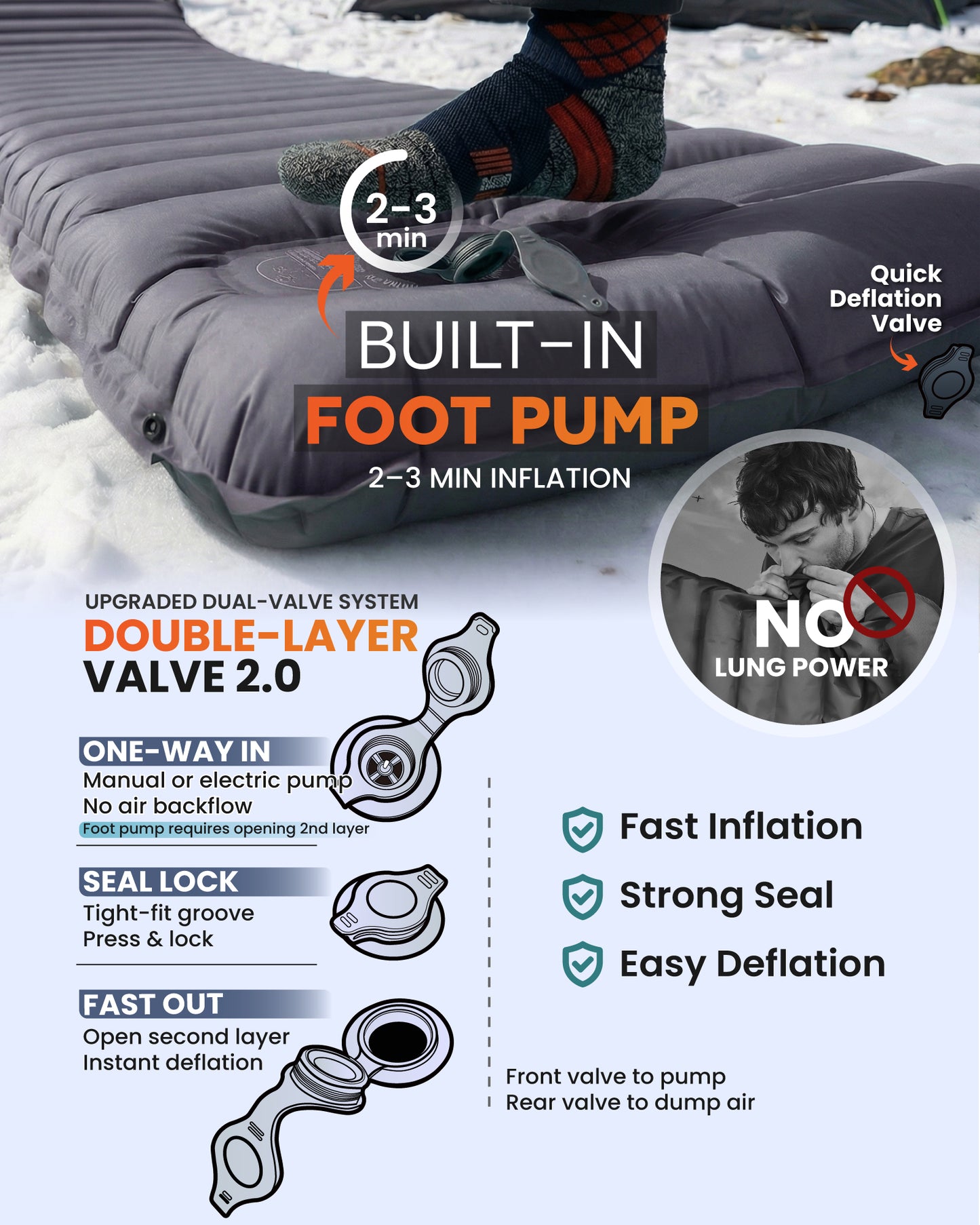 Camping Inflatable Sleeping Pad with Built-in Pump, Extra Thickness - AIRLIVE2000