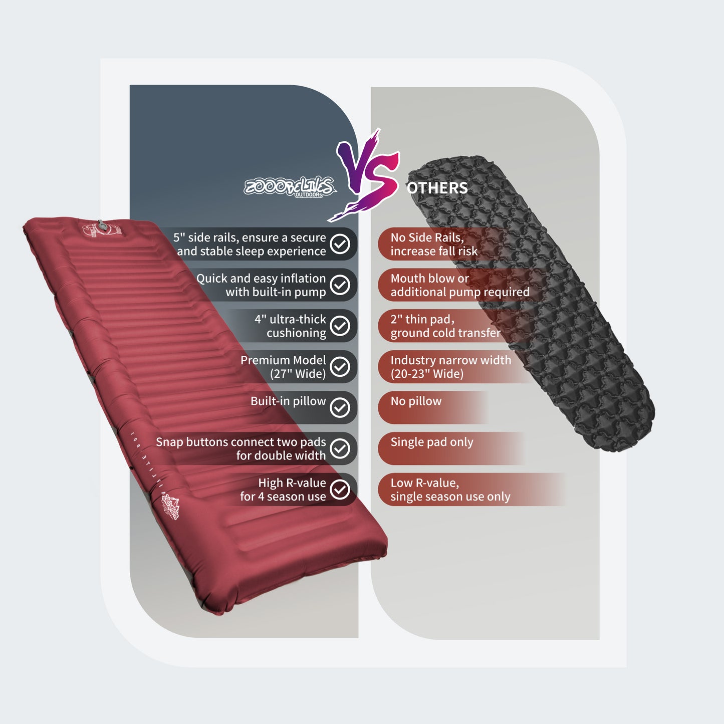 Camping Sleeping Pad with Built-in Pump & Pillow - Airlite1901 - Chili Pepper